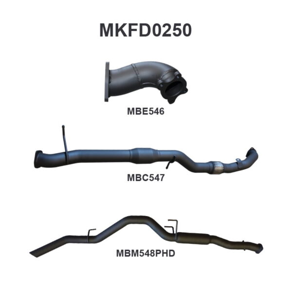 MKFD0250
