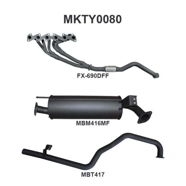 MKTY0080